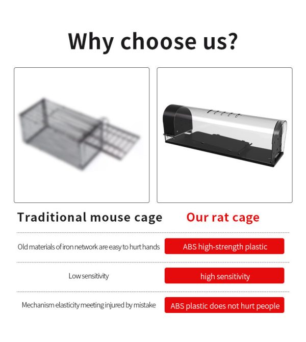 High Sensitivity Mouse Trap - Image 6