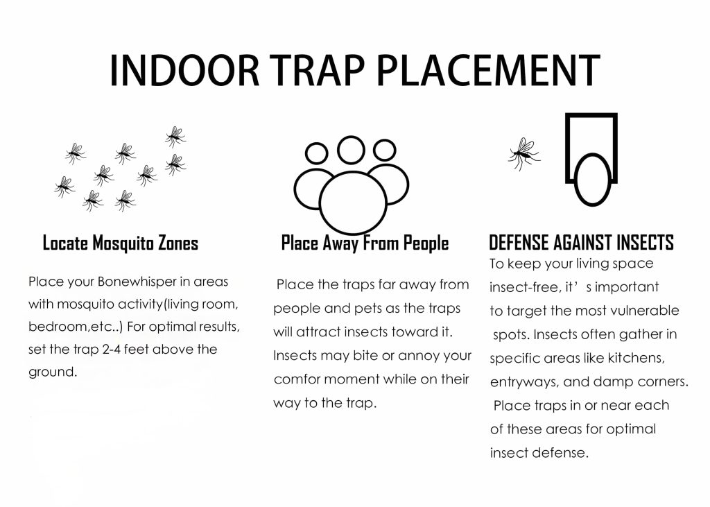 indoor trap placement