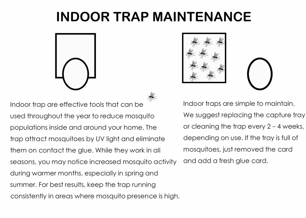 indoor trap maintenance