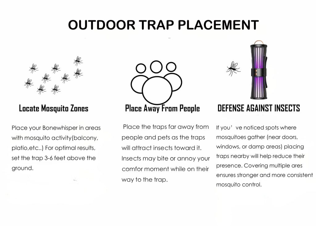 outdoor trap placement
